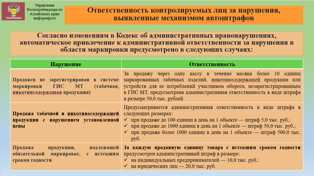 Автоштрафы ответственность.png