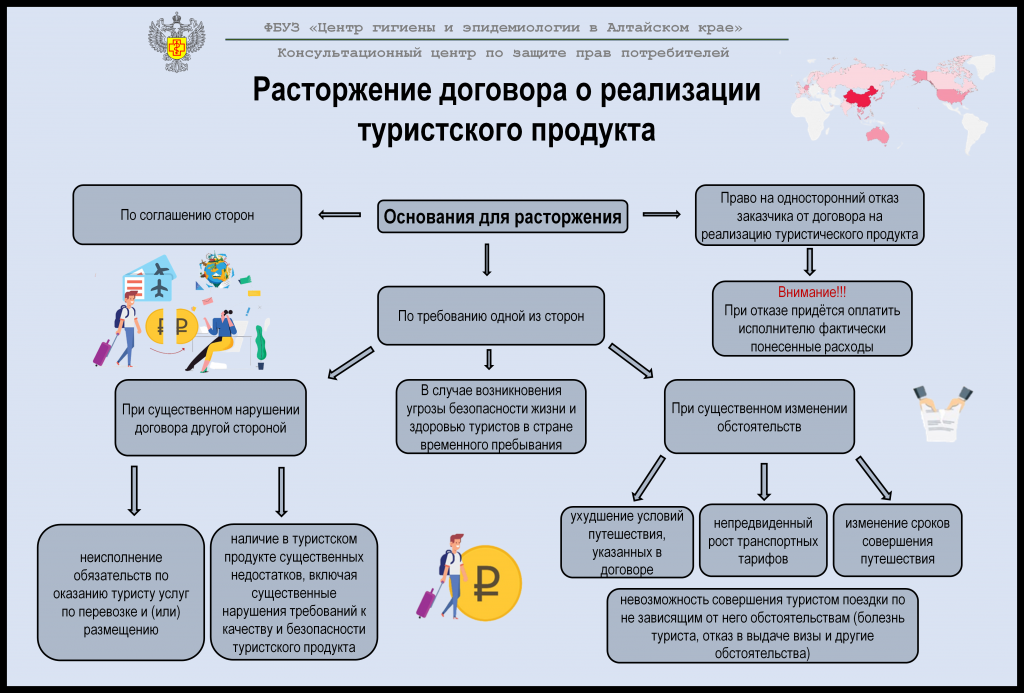 Расторжение договора.png